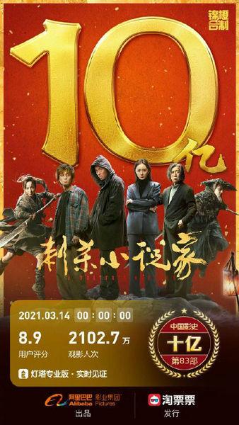 《刺杀小说家》票房破3亿「票房大卖的电影有哪些」