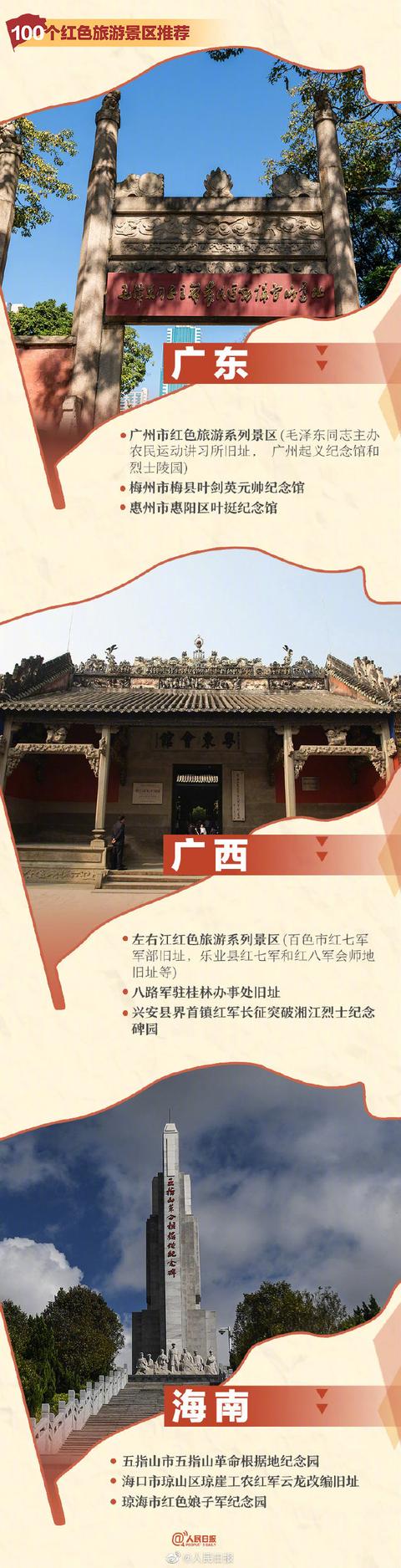 红色旅游景点