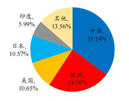 京山包装机械展