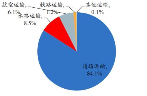 京山包装机械展