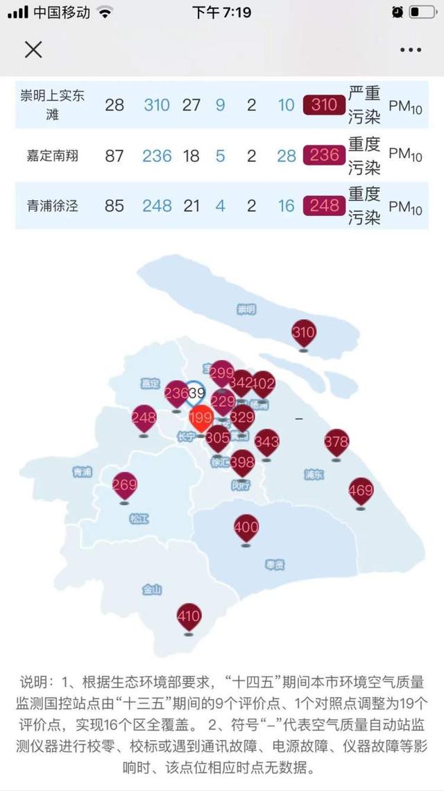 上海空氣質量沙塵一日上海空氣質量仍在嚴重汙