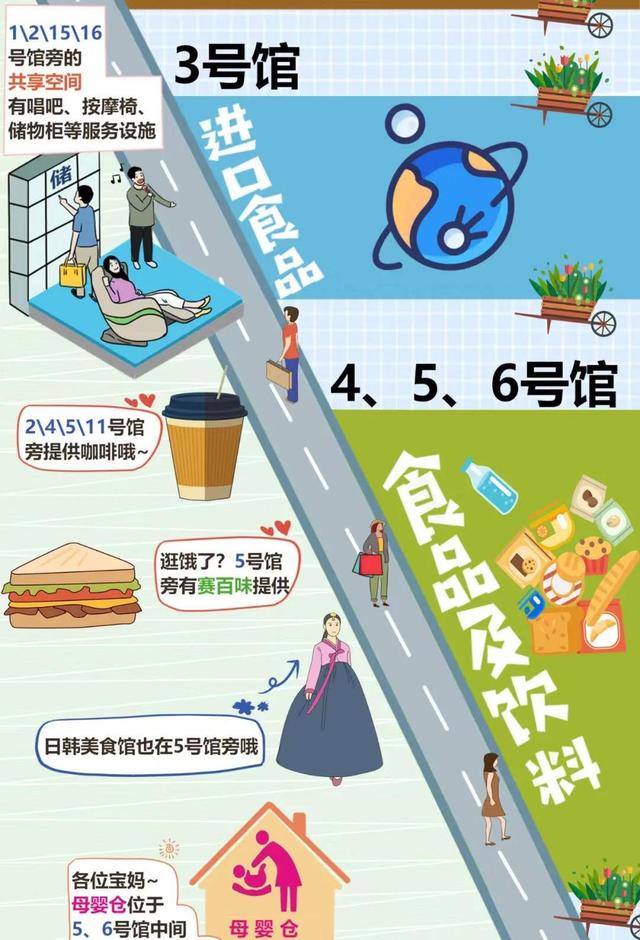 第95届成都糖酒会参会机械展名单