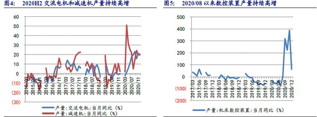 深圳2020工业机械展