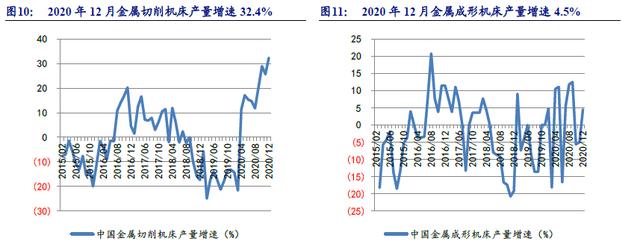 机械展自动化