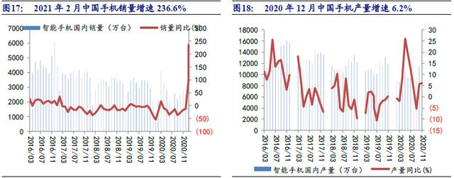 深圳2020工业机械展