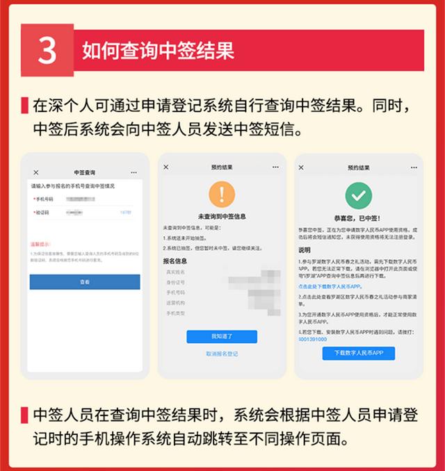 千万元数字人民币福利来了！优惠不限次数，深圳人都能申请