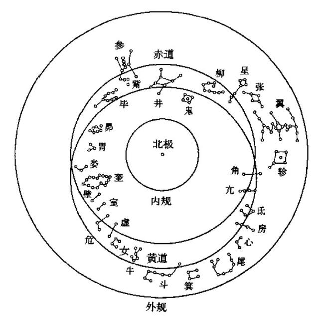 十月十日是什么星座