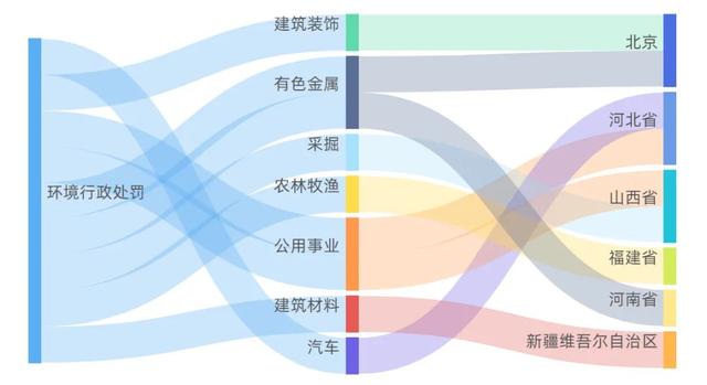新密制砂机生产