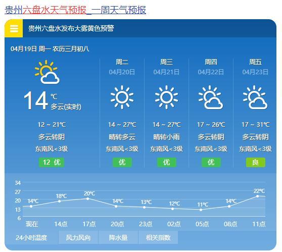 贵阳预涂式过滤机公司