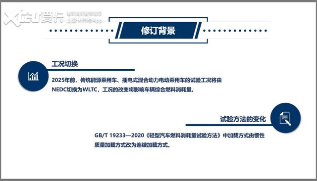 续航里程虚标？那你没弄懂测试工况标准