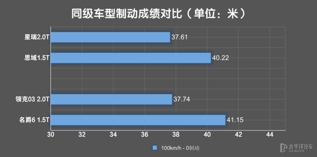 沃尔沃与吉利合作的新车(吉利沃尔沃合作的轿车)