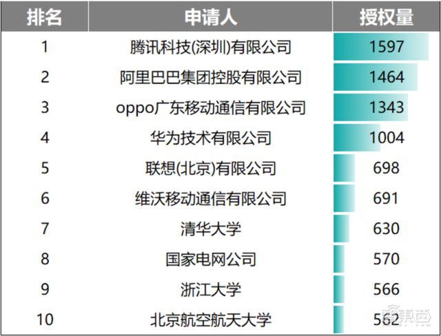 展锐工程师找对象