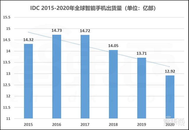 展锐工程师找对象