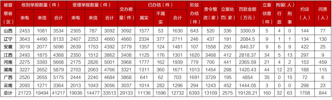 防城港大型洗砂机报价