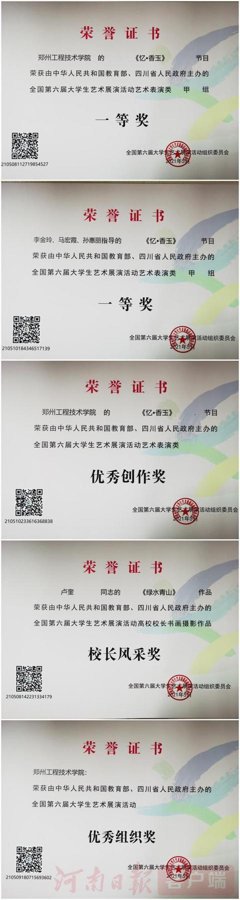 郑州工程技术学院在全国第六届大学生艺术展演活动中荣获佳绩