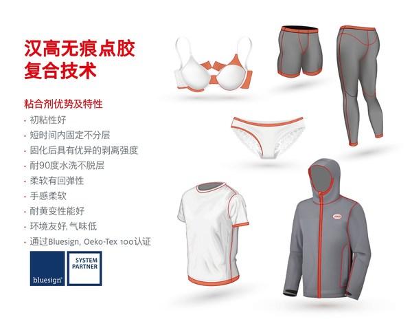 中国涂胶机械展
