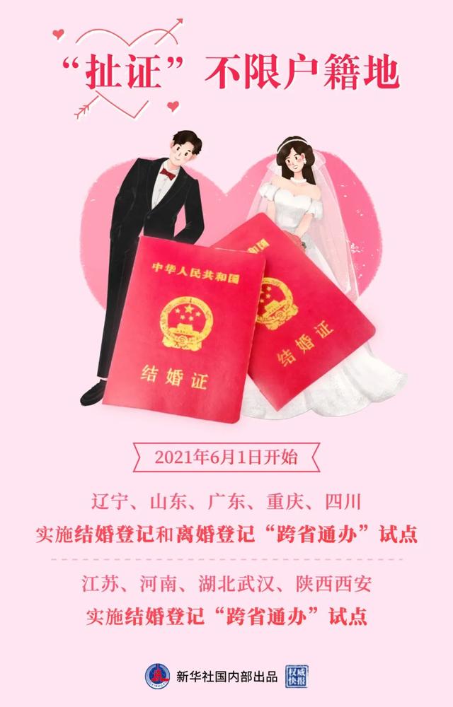 四川省婚姻法