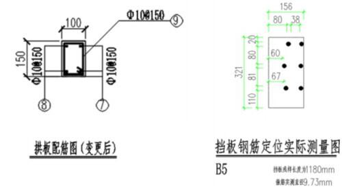 尾矿库安全监督管理规定2019修订