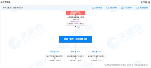 富侨足浴