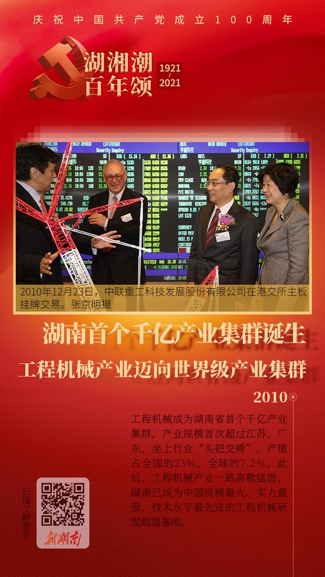 中国工程机械厂展