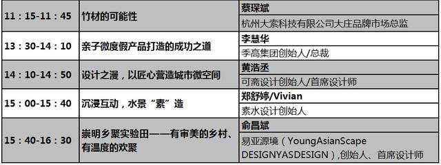 2018上海国际园林机械展