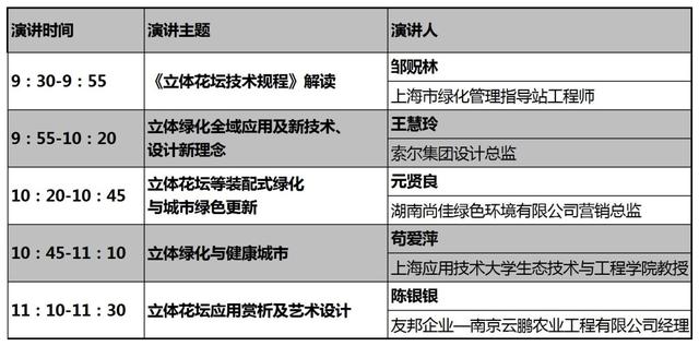 2018上海国际园林机械展