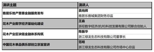 2018上海国际园林机械展