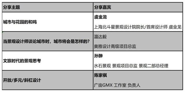 2018上海国际园林机械展