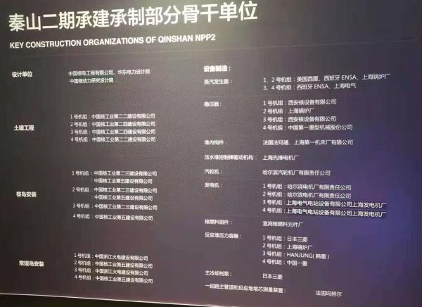 展象工程中标