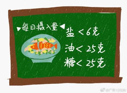 什么是真正的清淡饮食？