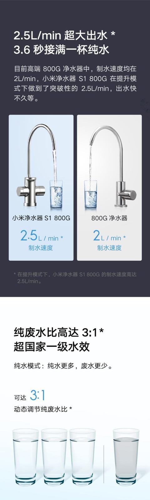 过滤机直饮机
