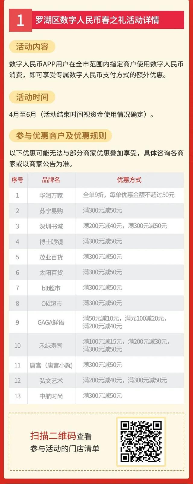 留深过节福利大放送！这些优惠你千万不要错过！