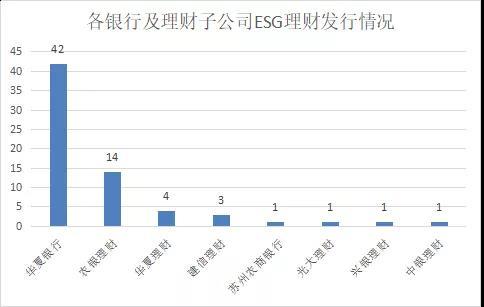 银行理财产品(银行理财产品怎么买) 第1张