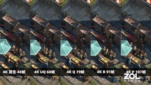華碩ROG STRIX RX 6600XT首測 小身材大信仰