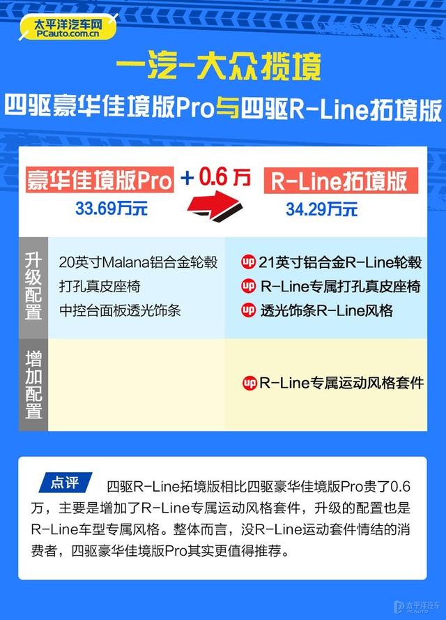 大众suv车型大全(上海大众全部车型)