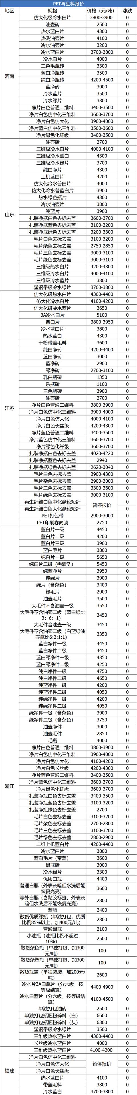 绍兴破碎机租赁公司