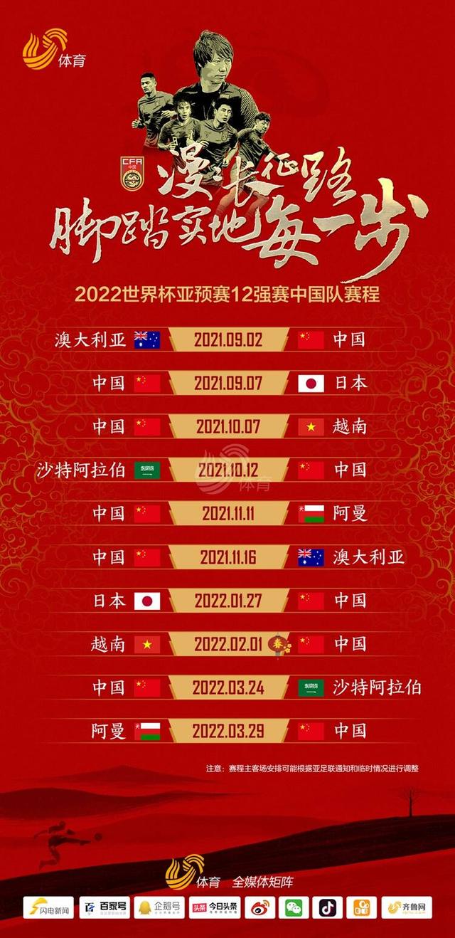世预赛12强赛赛程时间