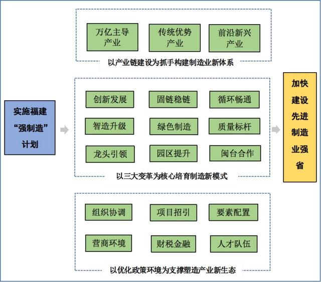 南平小型石粉洗砂机