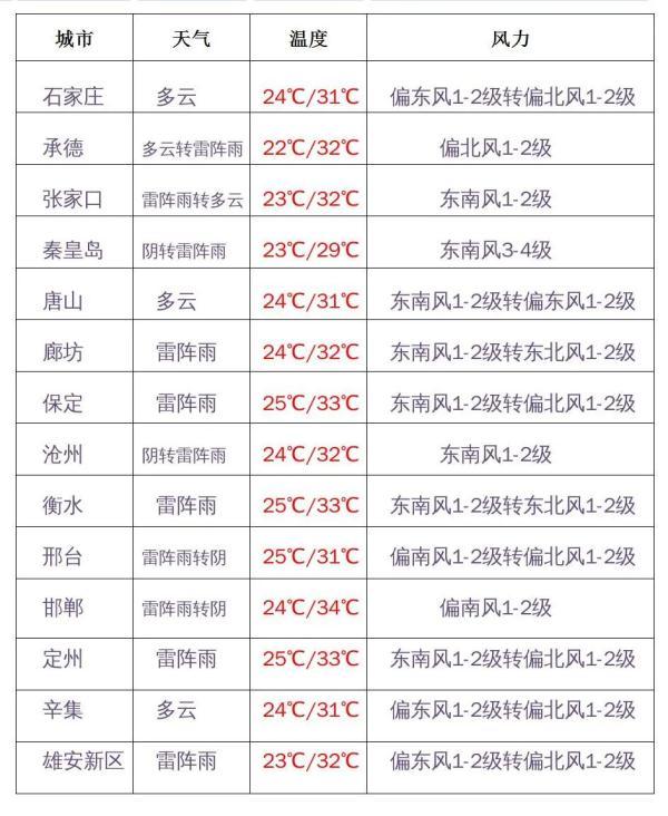 邢台液压油过滤机