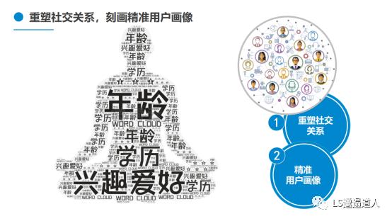 微信什么意思