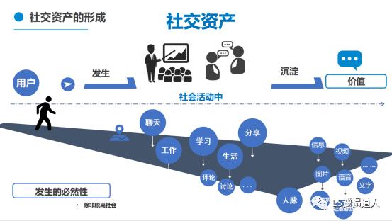 微信是什么意思啊