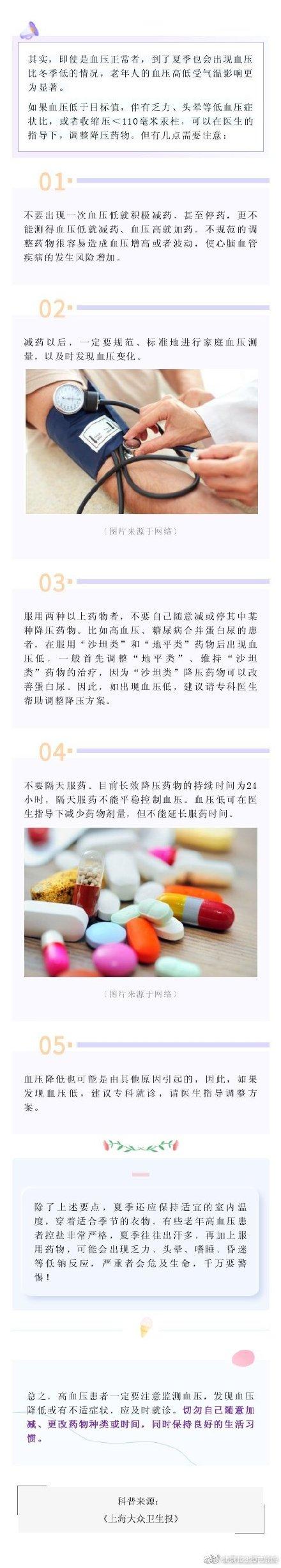 夏天高血压患者可以减药吗？