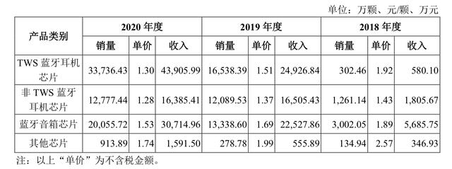 深圳展远工程