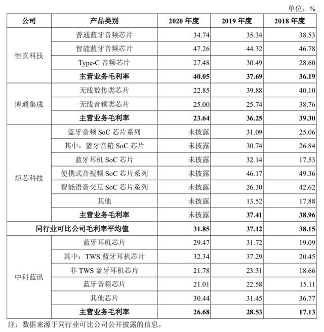 深圳展远工程