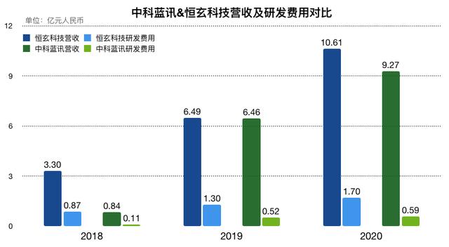 深圳展远工程