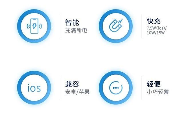 苹果配件太贵 这些便宜好用的替代品了解下