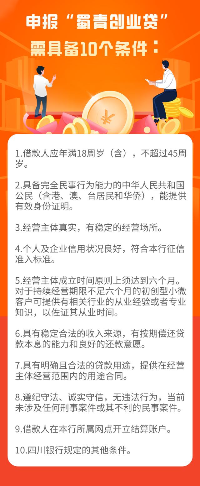 网上创业贷款