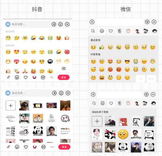 抖音社会方式(2):社会变迁