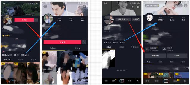抖音社会方式(2):社会变迁