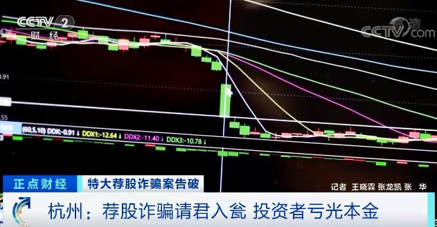 A策略炒股配資app A策略炒股配資app